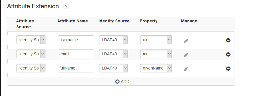 Configure RSA SecurID as IDP - SAML Single Sign-On(SSO) for WordPress - RSA SecurID SSO Login RSA SecurID sso-9