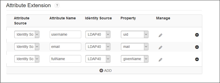 SAML Single Sign On (SSO) using RSA SecureID Identity Provider, Attribute Extension Settings