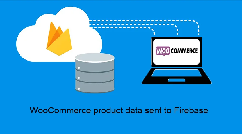 firebase woocommerce integration upload woocommerce data to firebase