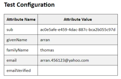 intuit single sign-on sso : test congifuration result