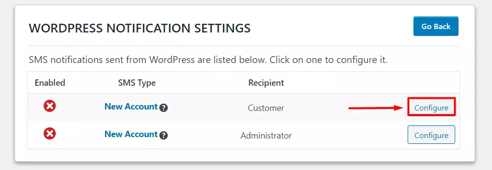 OTP Verification WordPress SMS Notifications Configure for customer