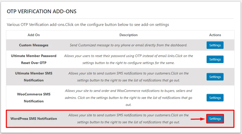 OTP Verification WordPress sms notifications settings button