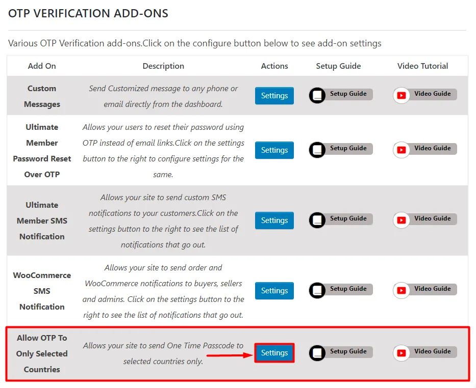 OTP Verification Allow OTP to only Selected countries Settings