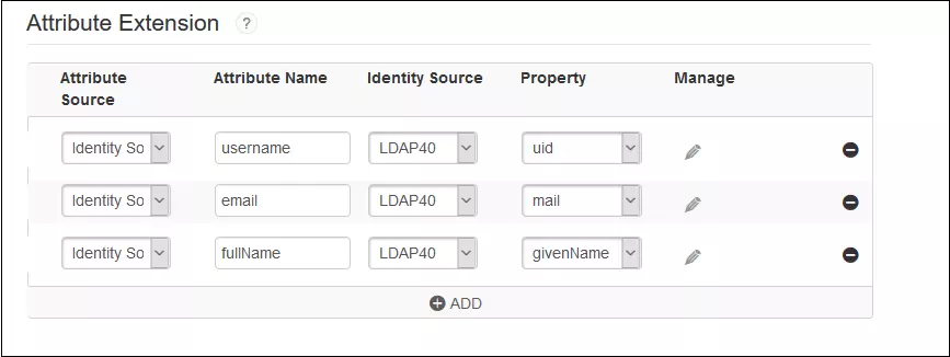 Configure RSA SecurID as IDP - SAML Single Sign-On(SSO) for Magento - Access Attribute Extensions