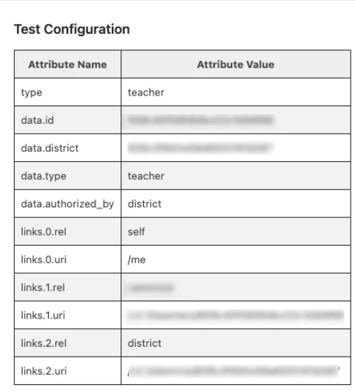 Clever Single Sign-On (SSO) : test congifuration result