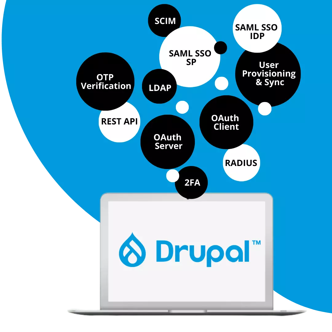 Drupal SSO Login | Drupal SAML Single Sign On 