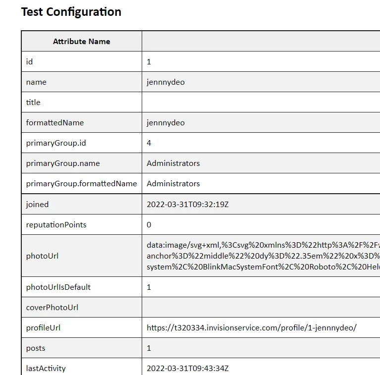 Invision Community Single Sign-On (SSO) OAuth/OpenID WordPress test congifuration