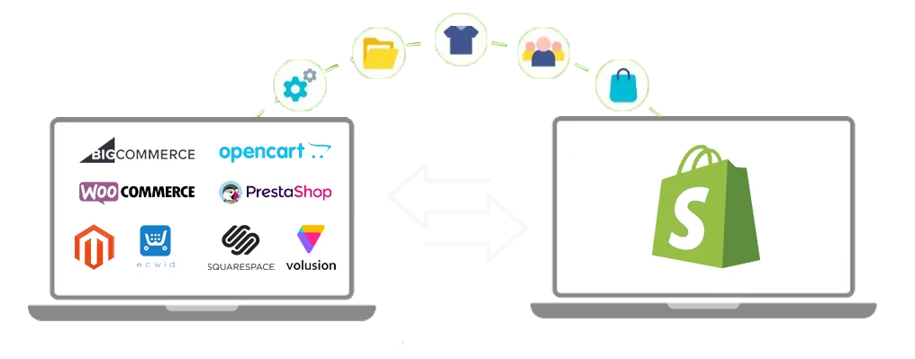 Shopify Store Migration - store migration banner
