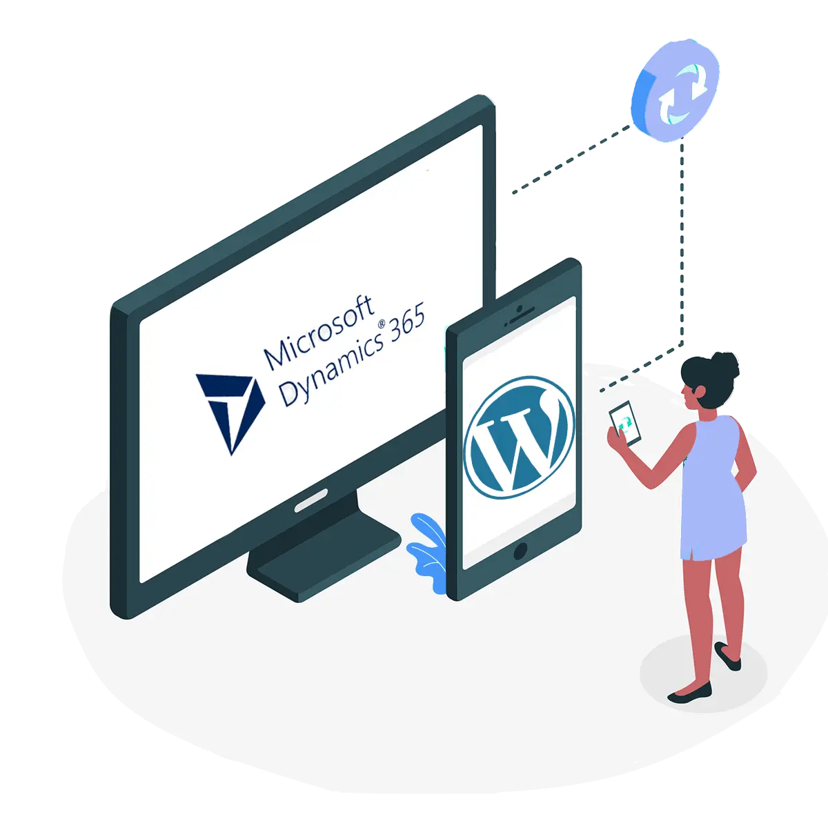 Microsoft Dynamics 365 WordPress integration | DyCRM Integrations