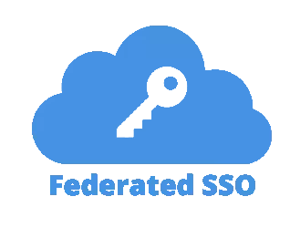 WordPress SSO login for Educational Institutes | SSO for education - Federated SSO