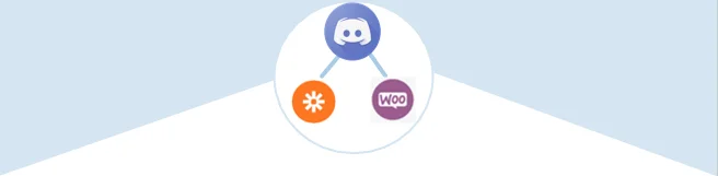 WooCommerce & Zapier Integration med Discord