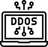 dos-skydd