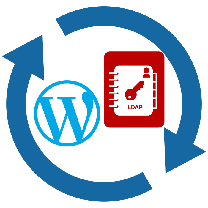 Sync the user profile attributes present in your LDAP Server to the WordPress Database and vice versa