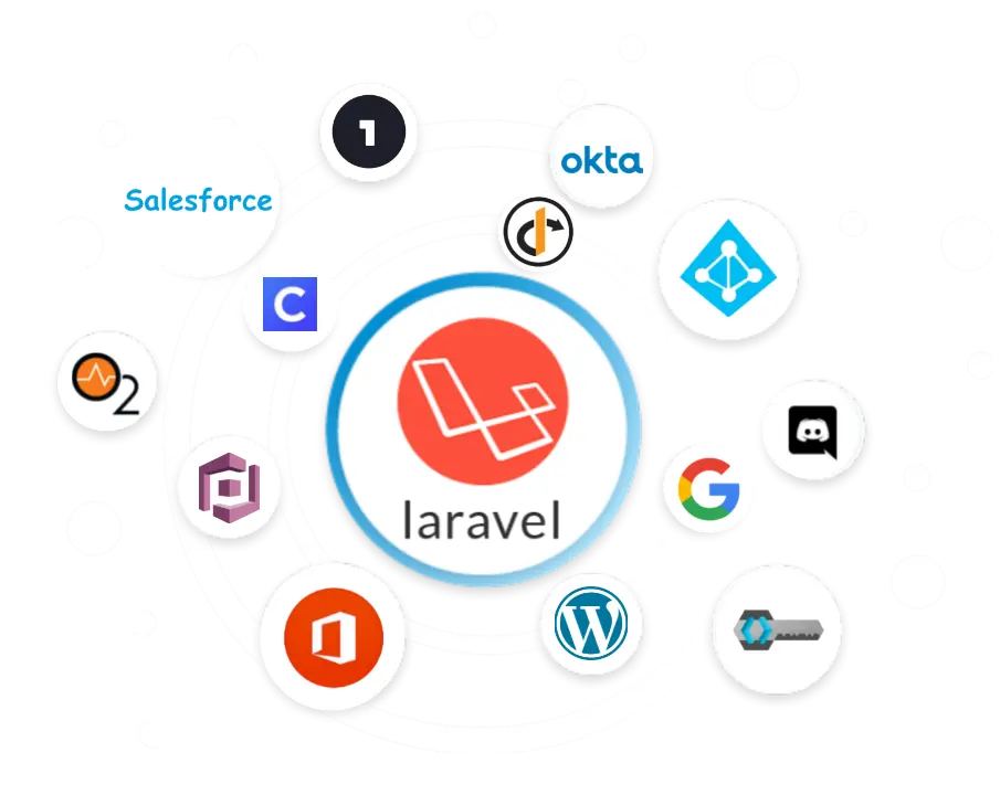 Laravel OAuth SSO authentication| Laravel banner