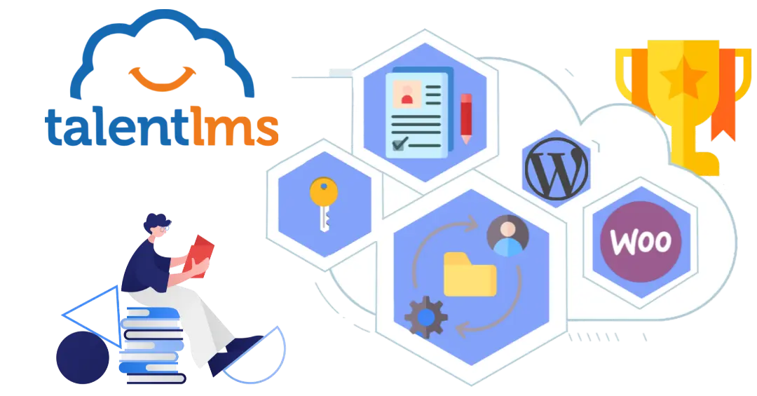 WordPress TalentLMS integration | WP TalentLMS SSO & User Sync