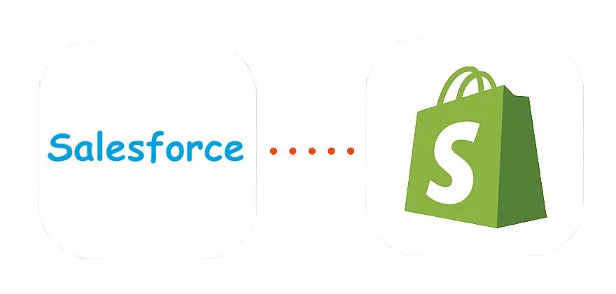 Content restriction for Shopify
