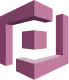 DNN OAuth SSO - AWS Cognito as IDP logo