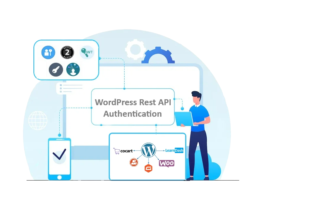 WordPress Rest API Authentication