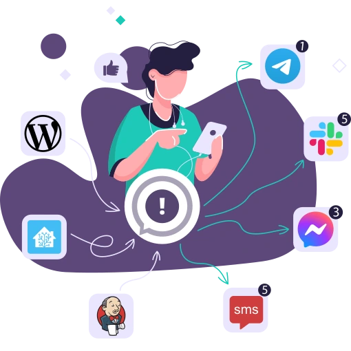 sms and email notification for-joomla