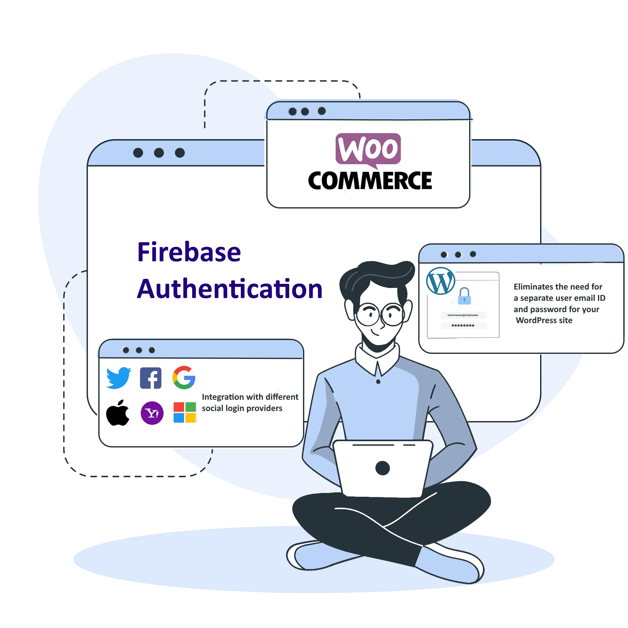 firebase authentication 