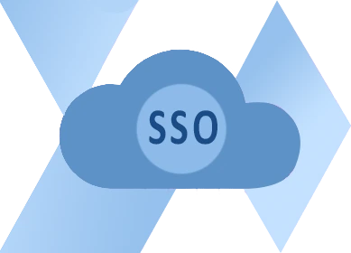 WHMCS SSO - single sign on to whmcs site - sso key feature