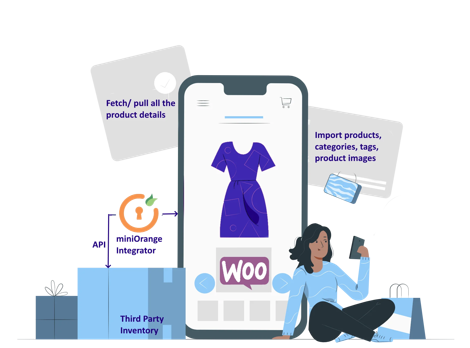 what is woocommerce login