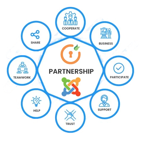 Joomla Partnership Programe