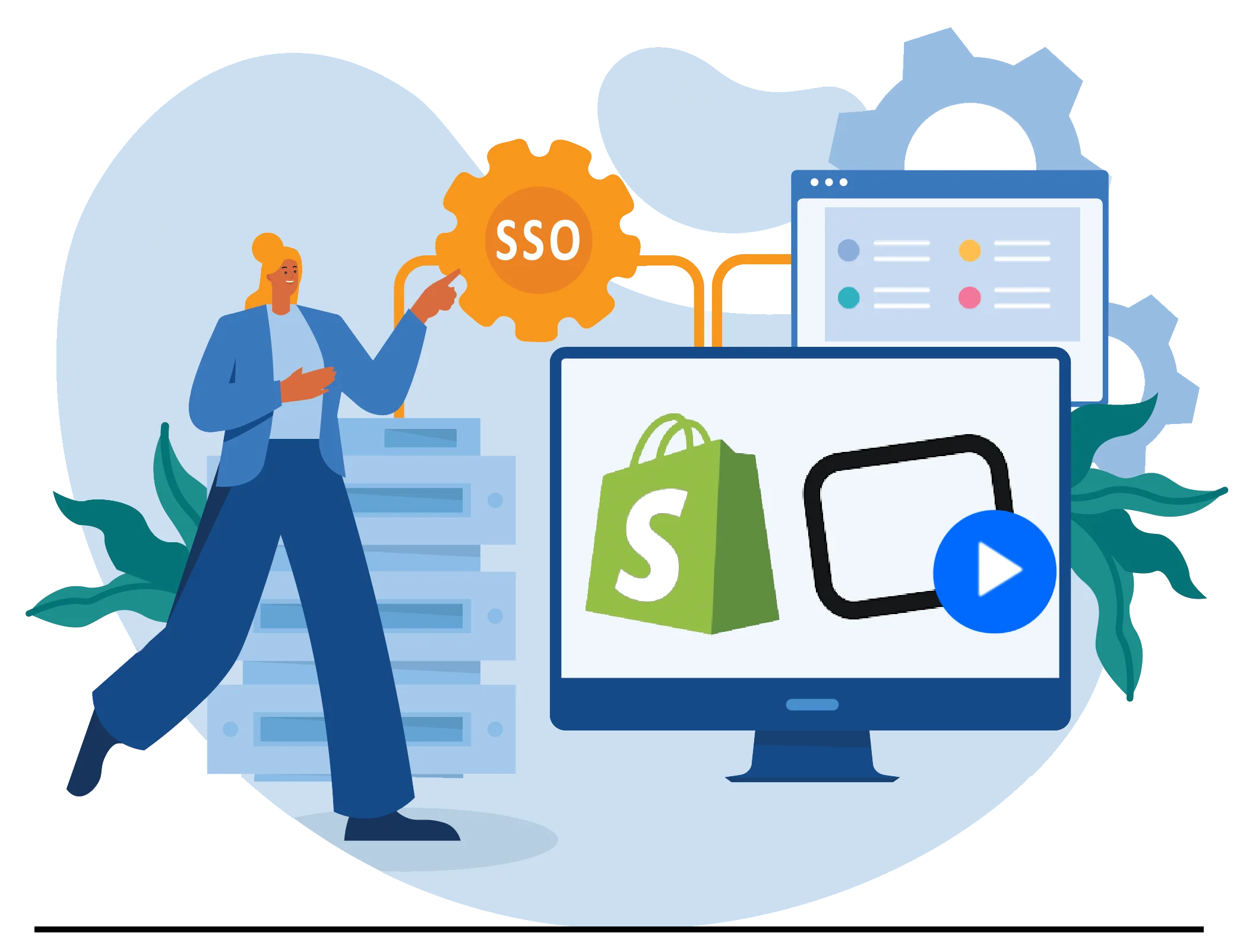 Shopify SSO into lms - shopify lms integration - banner img