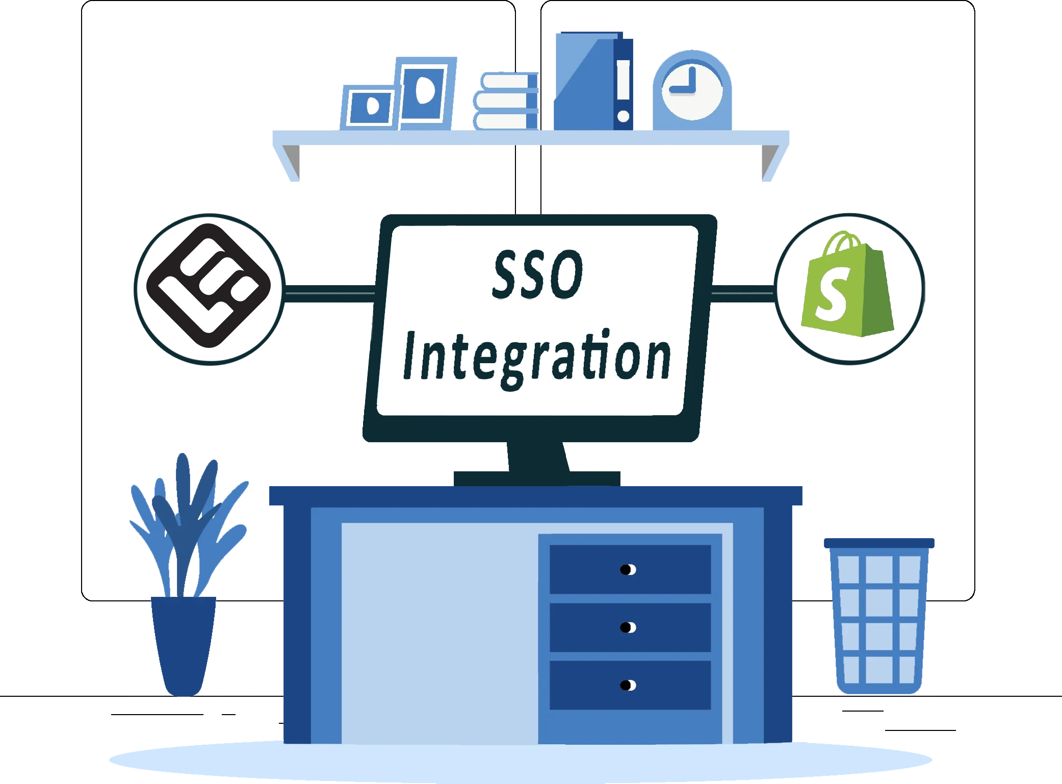 Shopify SSO into lms - shopify lms integration 