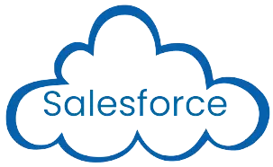 Salesforce SAML 2.0 Single Sign-on Identity Provider
