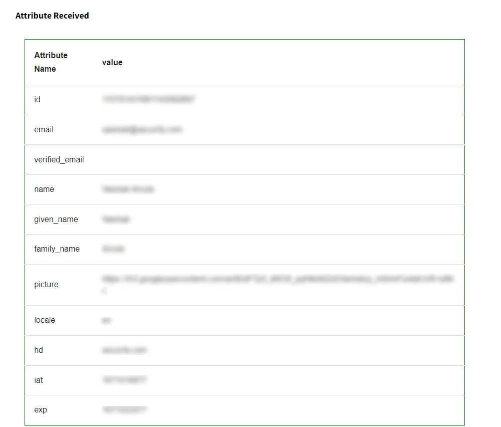 Enable HubSpot Single Sign-On(SSO) Login using Google as Identity Provider
   