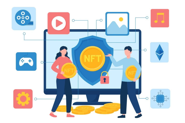 NFT gated content use domain and extensions