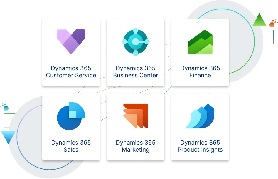 DNN MS Dynamics 365 Integrations - Supports Dynamics 365 Customer Service, Finance, Marketing