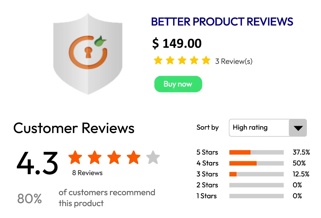 Product review extension for Magneento 2 | Reviews in Magento | Customer Feedbacks Magento