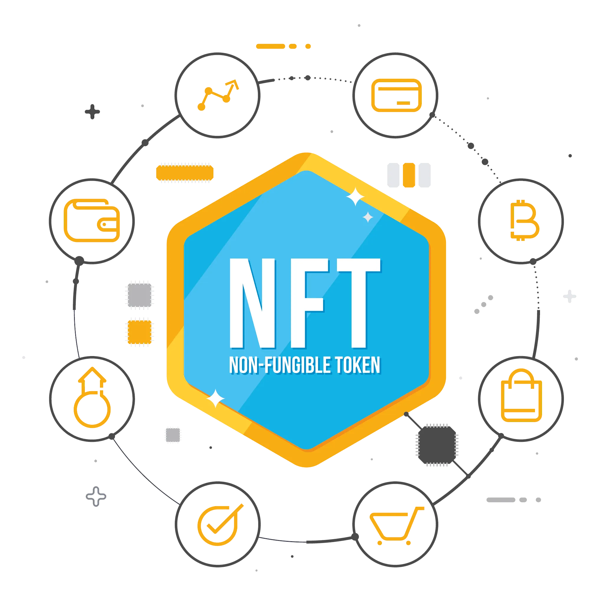 NFT Non-Fungible Token blockchain technology 