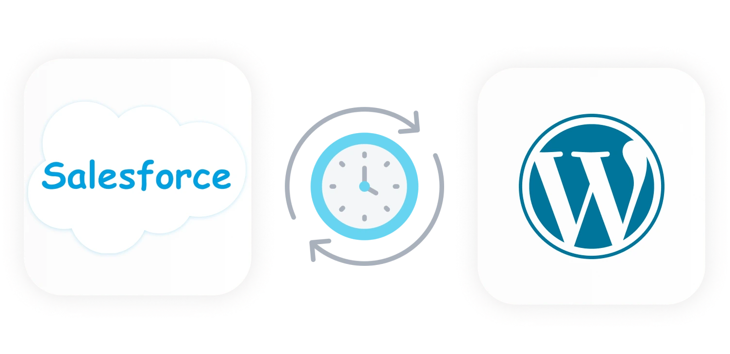Salesforce Object Data Sync | Real Time Sync
