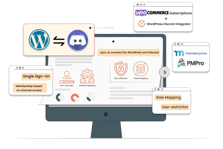 Discord 통합 WordPress 싱글 사인온 배너