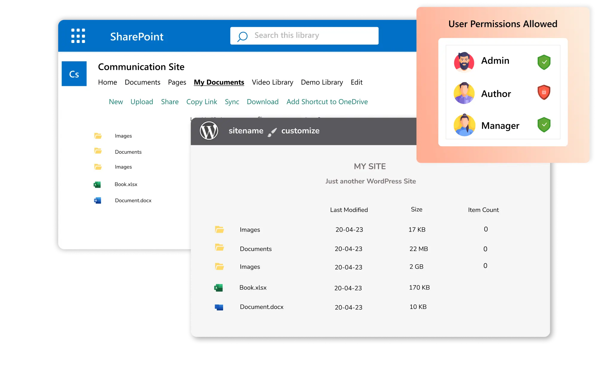 Restrict access based on role - Integrate SharePoint with WordPress