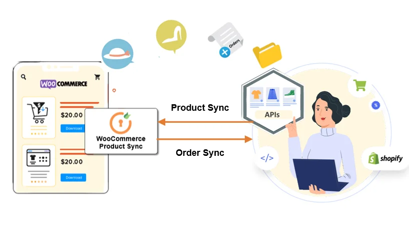 Import Shopify to WooCommerce // migrate shopify to woocommerce