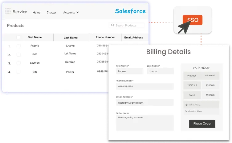 salesforce woocommerce | Single Sign-On and Checkout form
