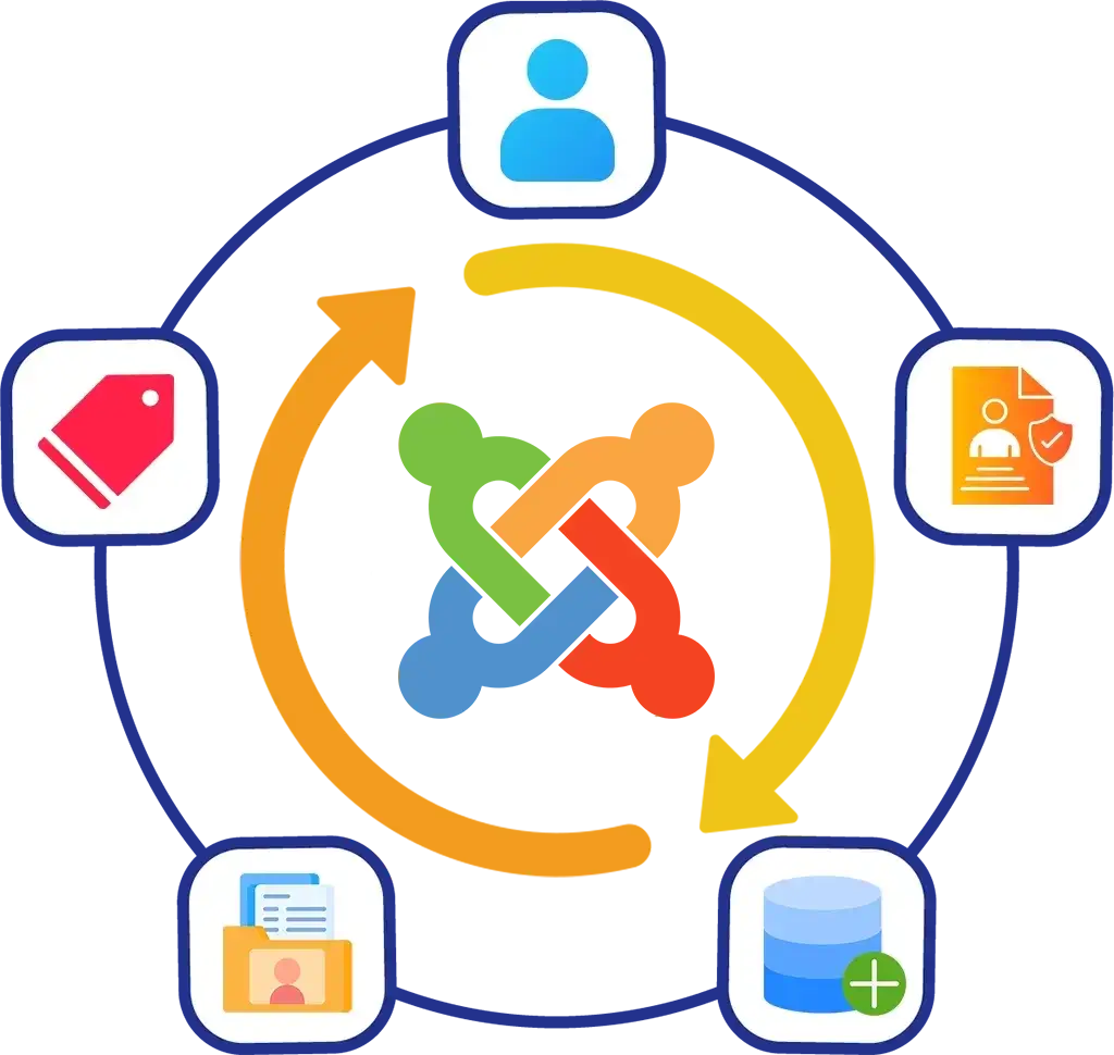 Integración de importación y exportación de Joomla