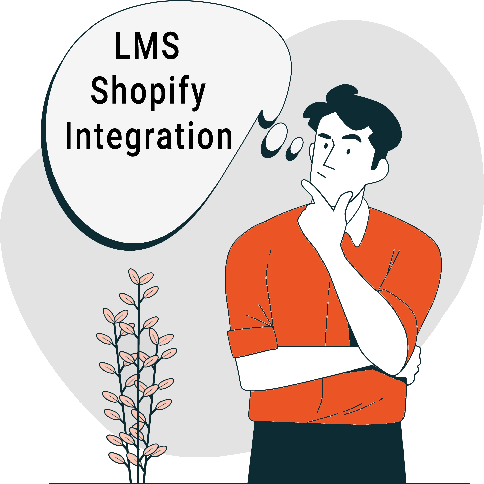 Shopify LMS integration - Shopify LMS - Best LMS for Shopify - Thinkific Shopify integration