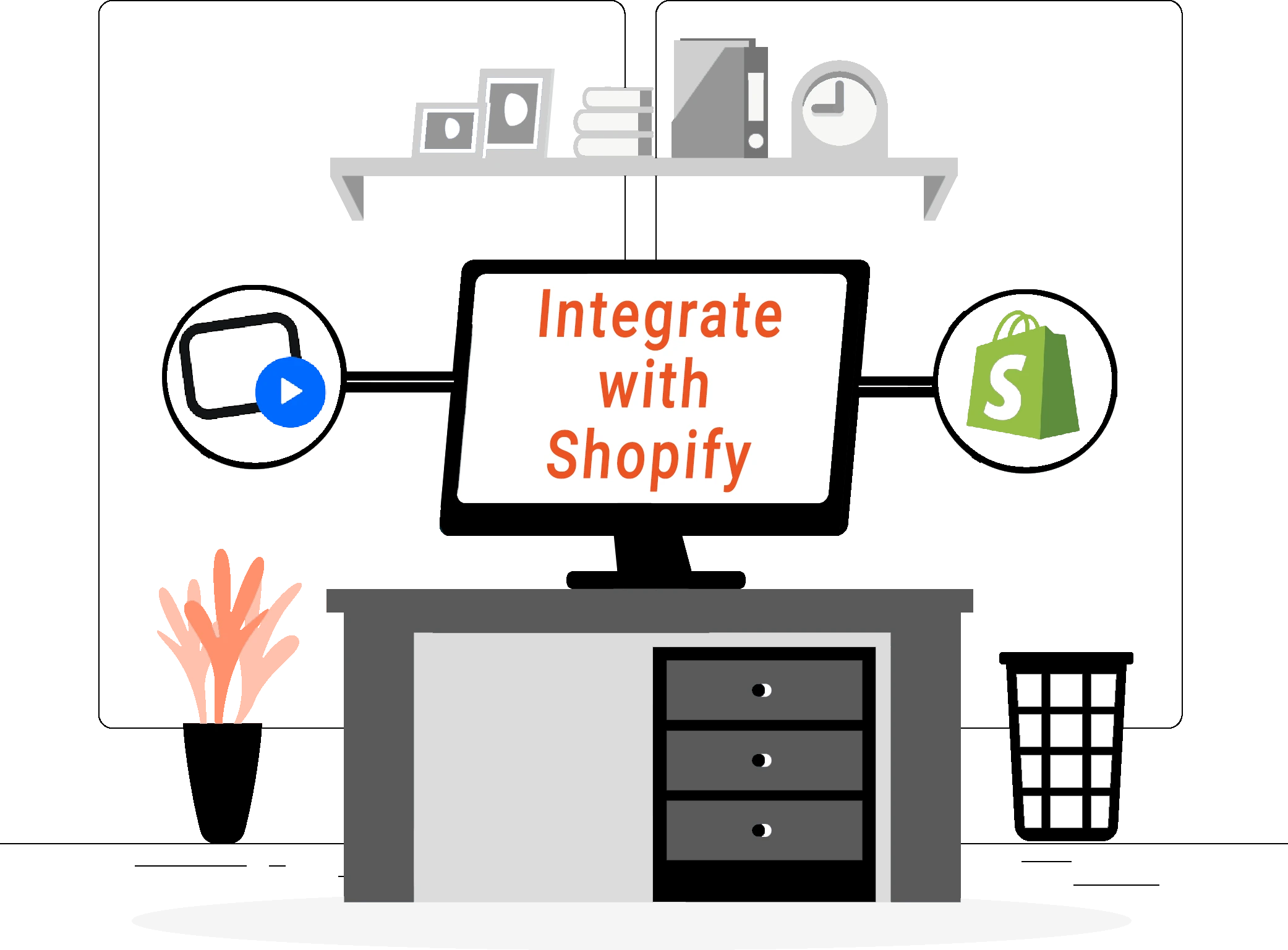 Shopify usreen SSO  - shopify screen integration