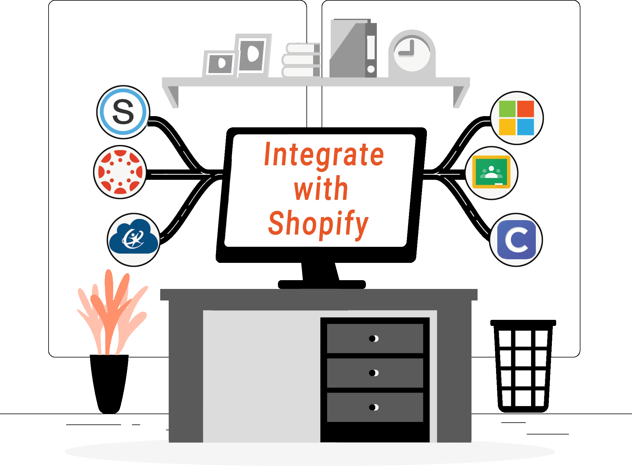 Shopify LMS integration - Shopify LMS - Best LMS for Shopify - Sell courses on SHopify 