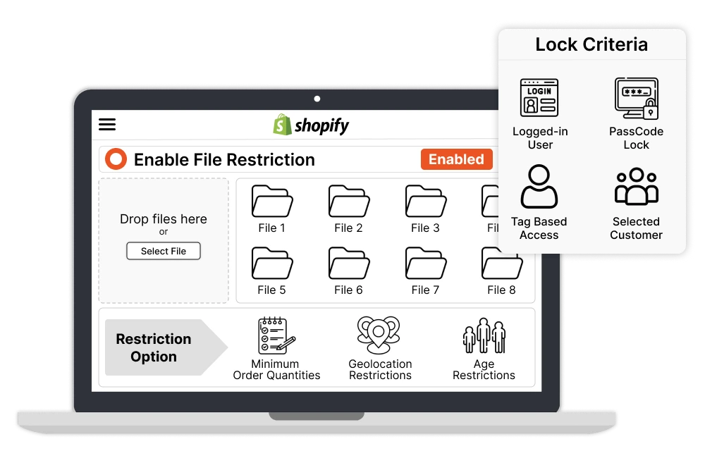 Shopify - Plugins - miniOrange