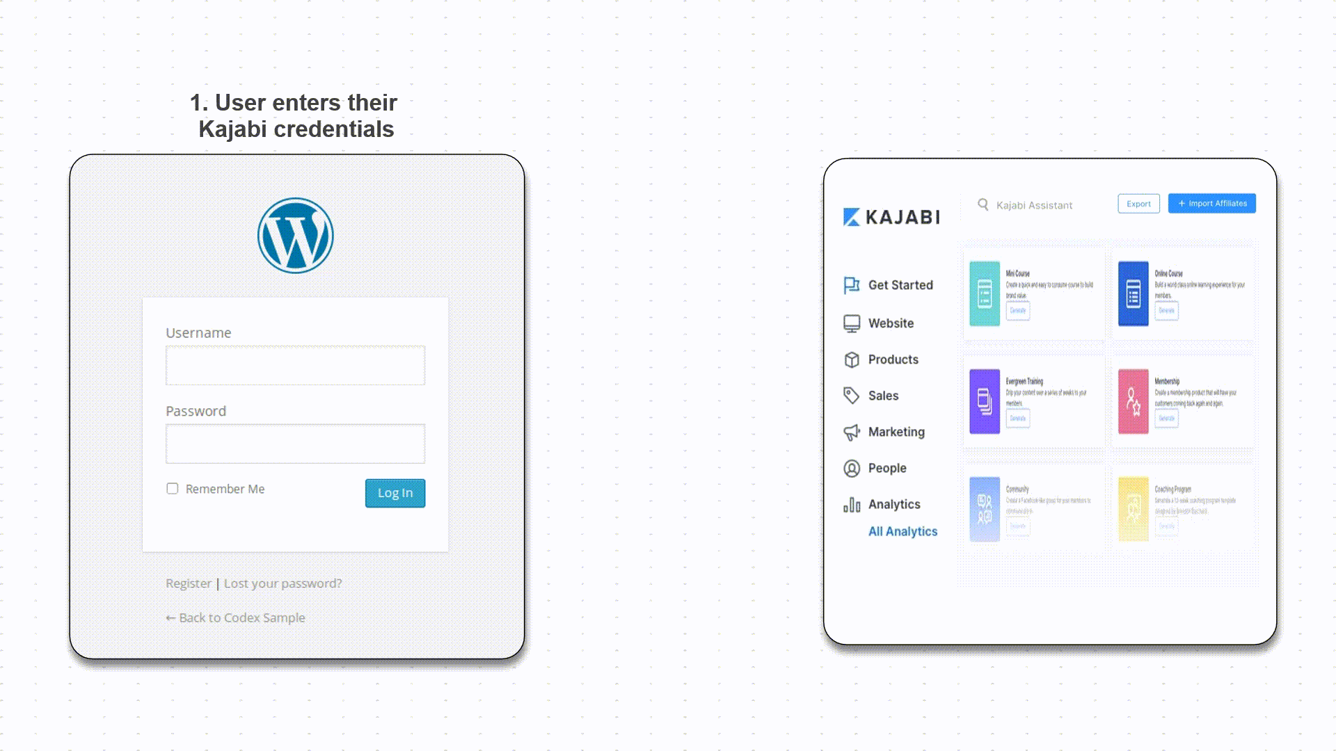 Kajabi login with wordpress custom api