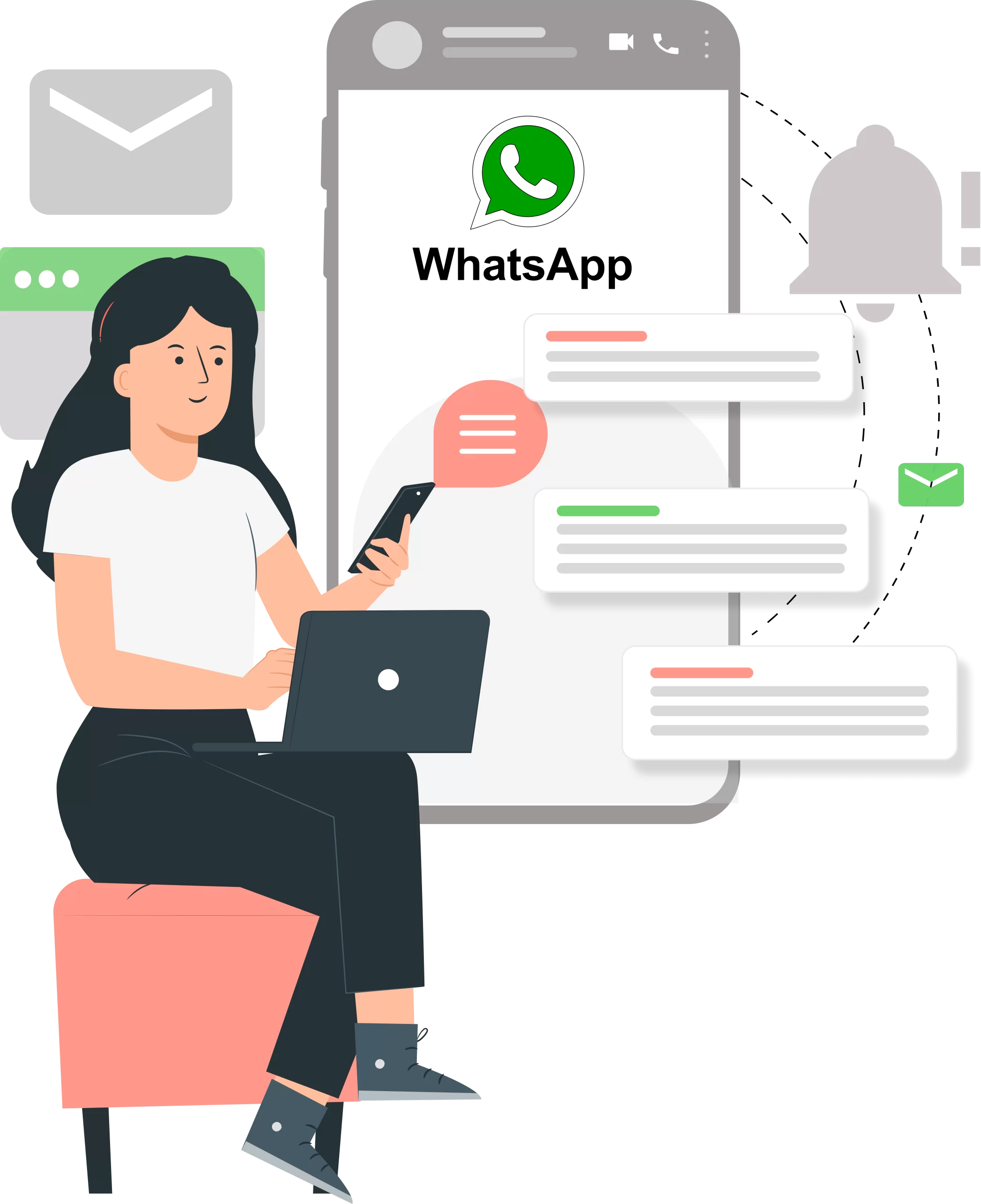 Woocommerce notification plugin - OTP Verification and Notification on Whatsapp