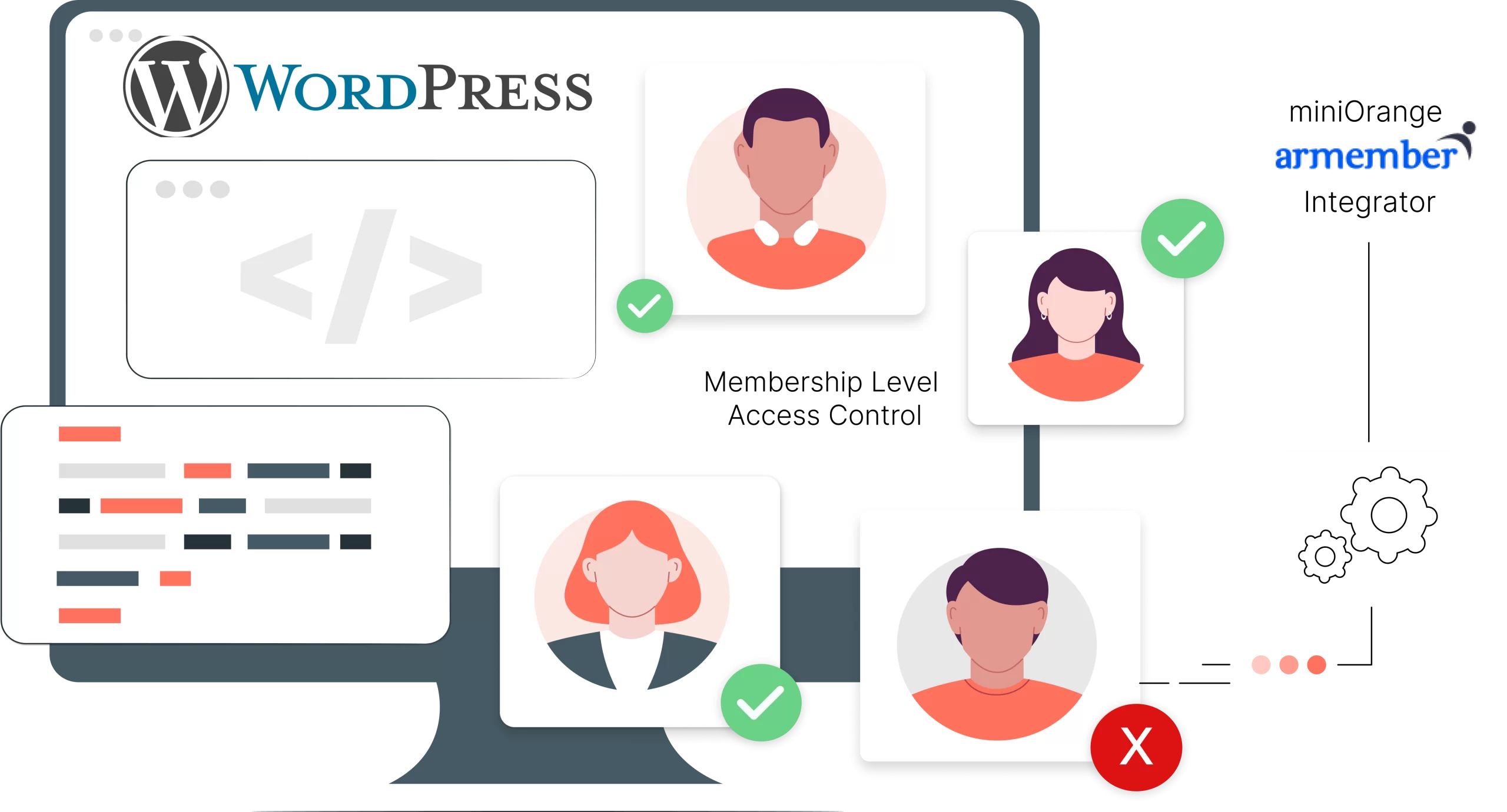 ARMember Membership Integrator - WordPress Membership Management