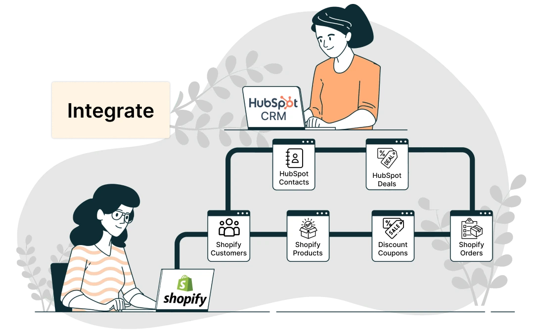 hubspot Shopify integration - does hubspot integrate with shopify - connect shopify with hubspot