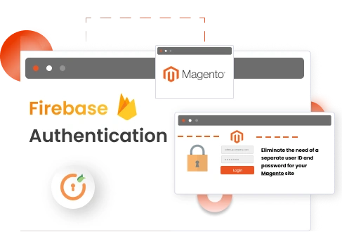  magento firebase - magento firebase authentication - magento firebase login - firebase authentication in magento - firebase magento 2 - magento 2 firebase integration - Banner